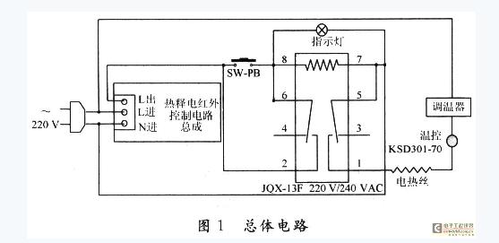 滤光片