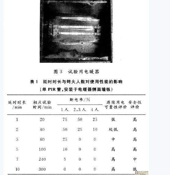 滤光片