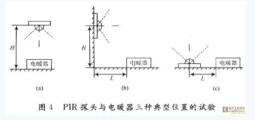 滤光片