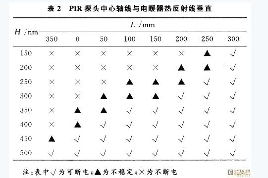 滤光片